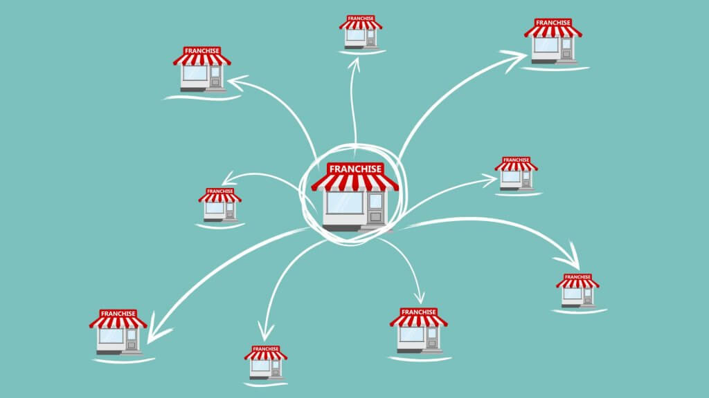 5 Reasons to Start a Food Franchise in India Today